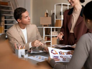 Professional Branding Services in Dubai